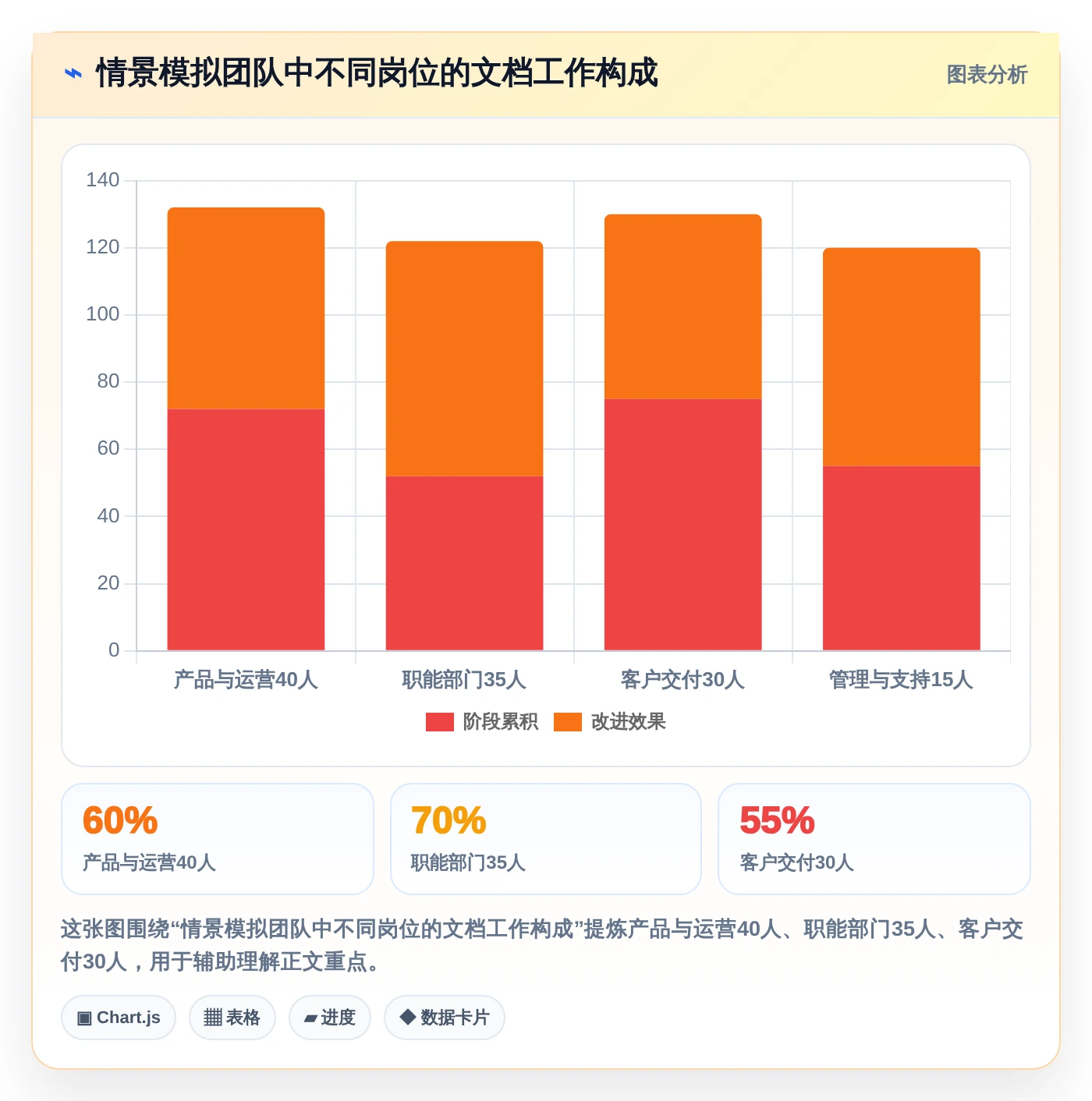 远程办公新趋势:2026年值得关注的5款在线文档协同平台推荐