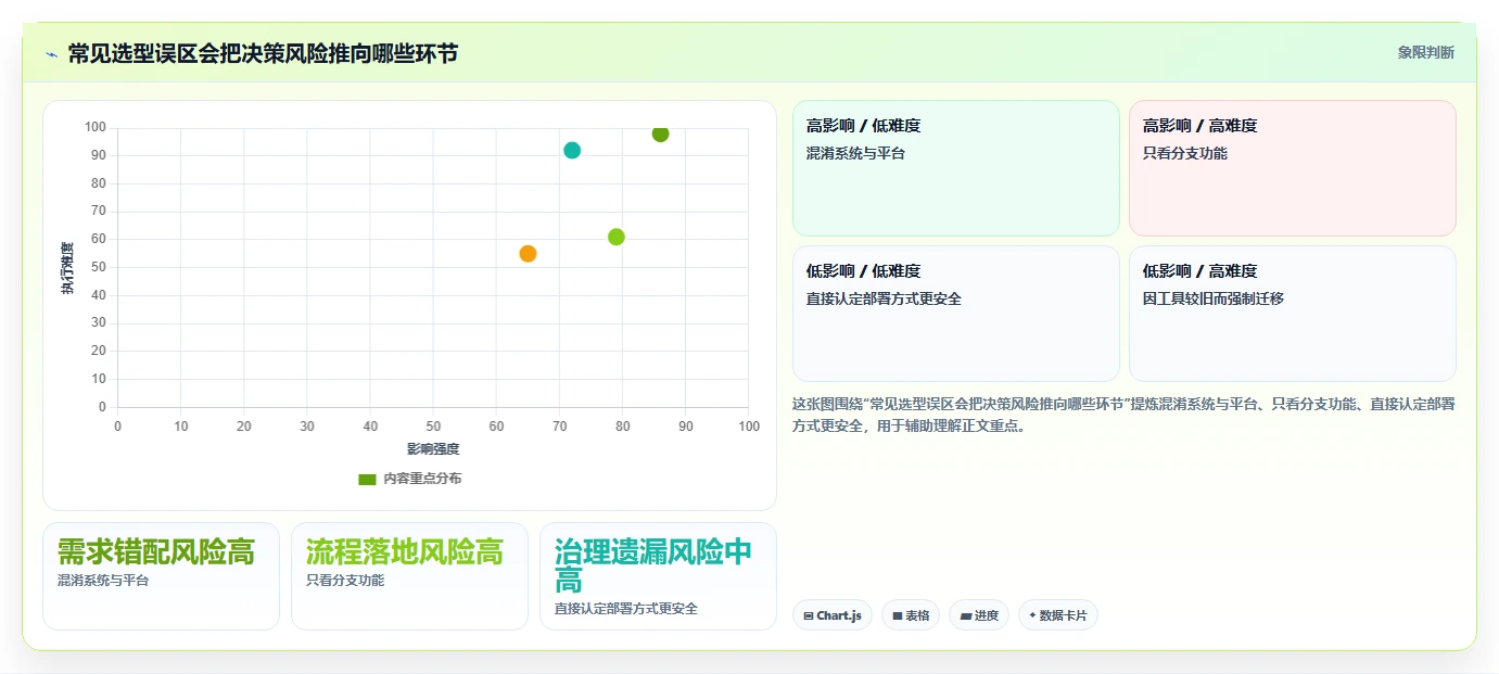 2026 年最值得关注的 7 大版本管理工具推荐