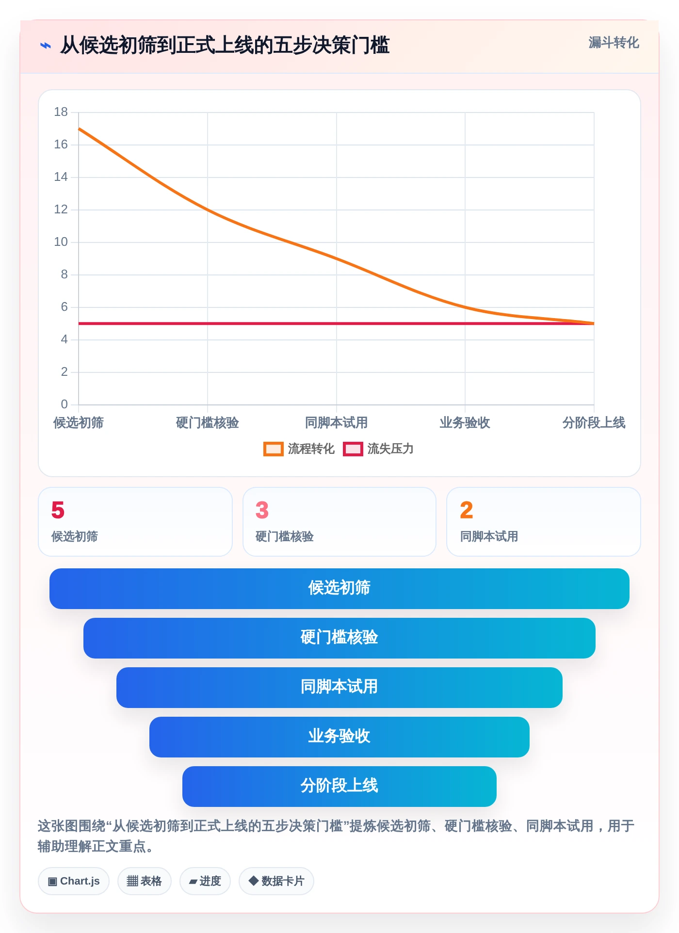 提升测试效率!2026年度5款顶级saas版测试管理平台推荐