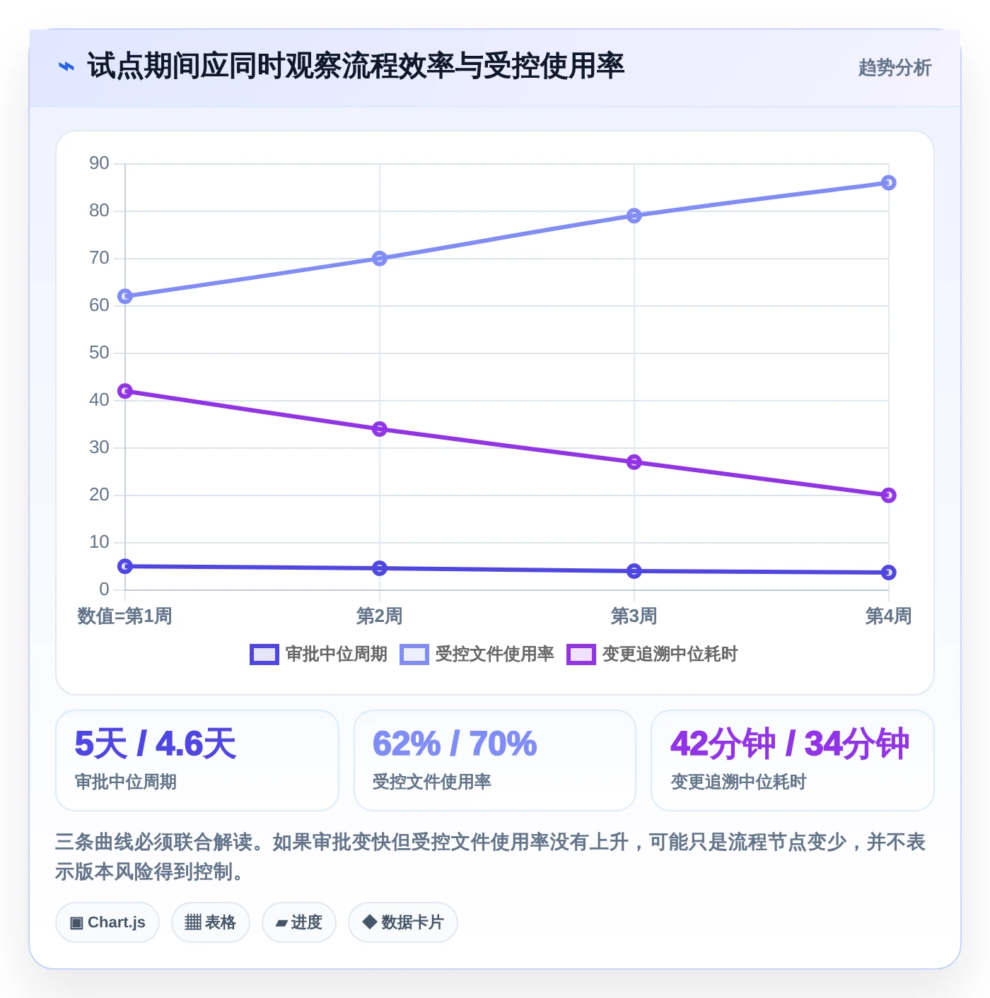 2026年研发效率革命：6款顶级研发图纸管理系统深度对比