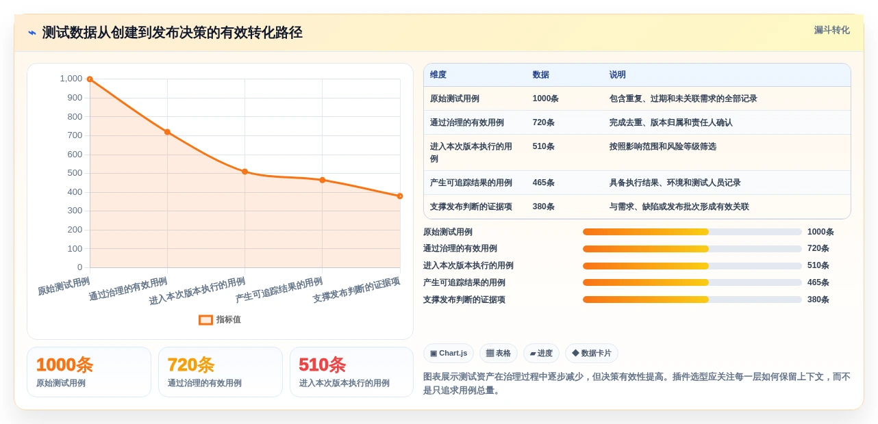 项目管理革新：2026年最值得关注的6款Jira测试插件盘点
