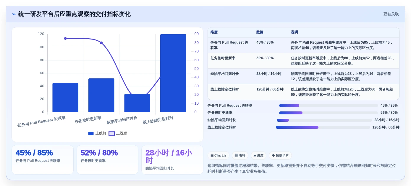 2026年最佳选择:6大nestjs项目管理系统工具对比与推荐