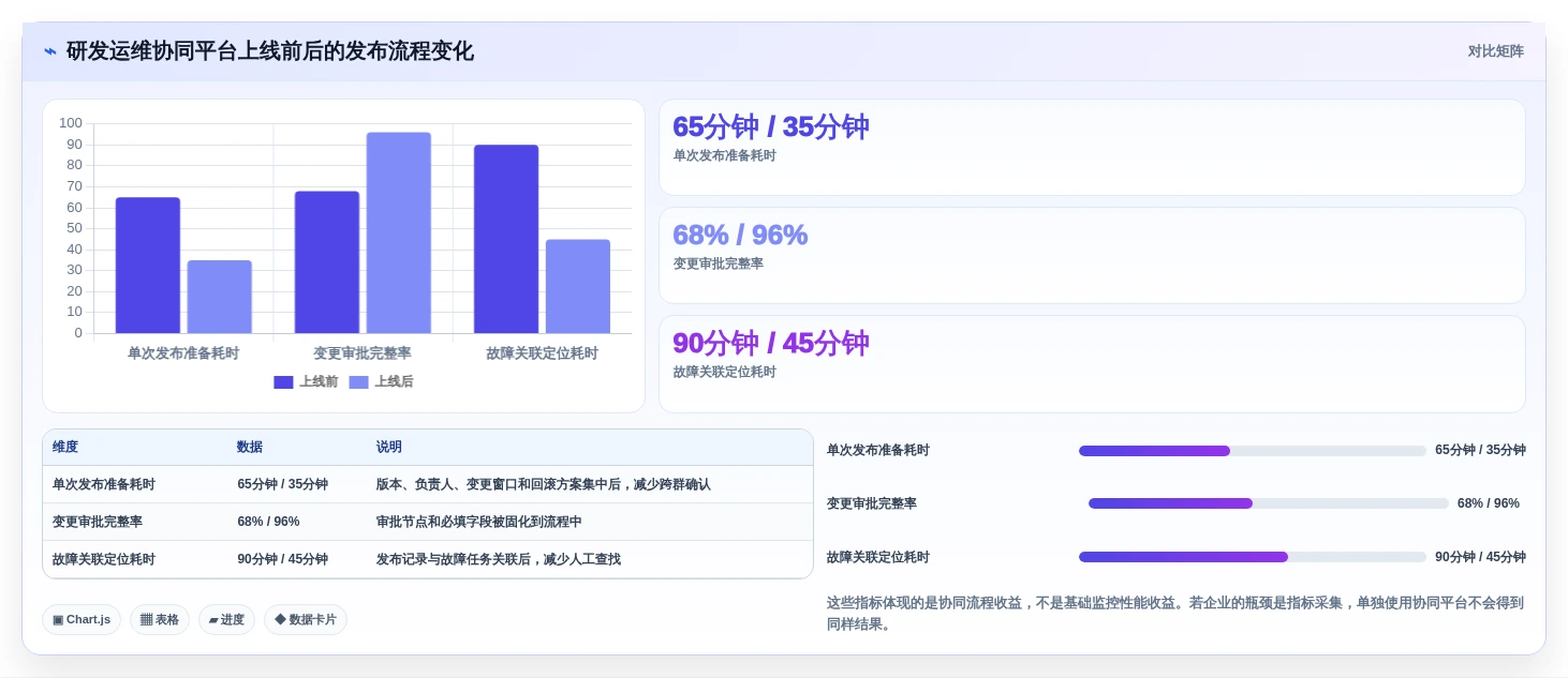提升运维效率:2026年最受欢迎的5款opsadmin运维管理系统盘点