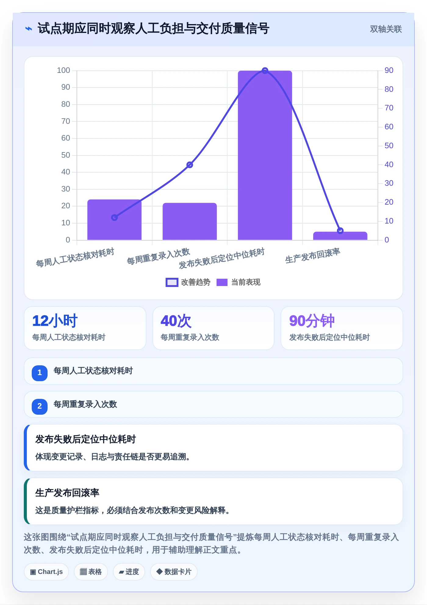 2026年度最佳开发运维管理系统横评:6款顶级工具对比指南