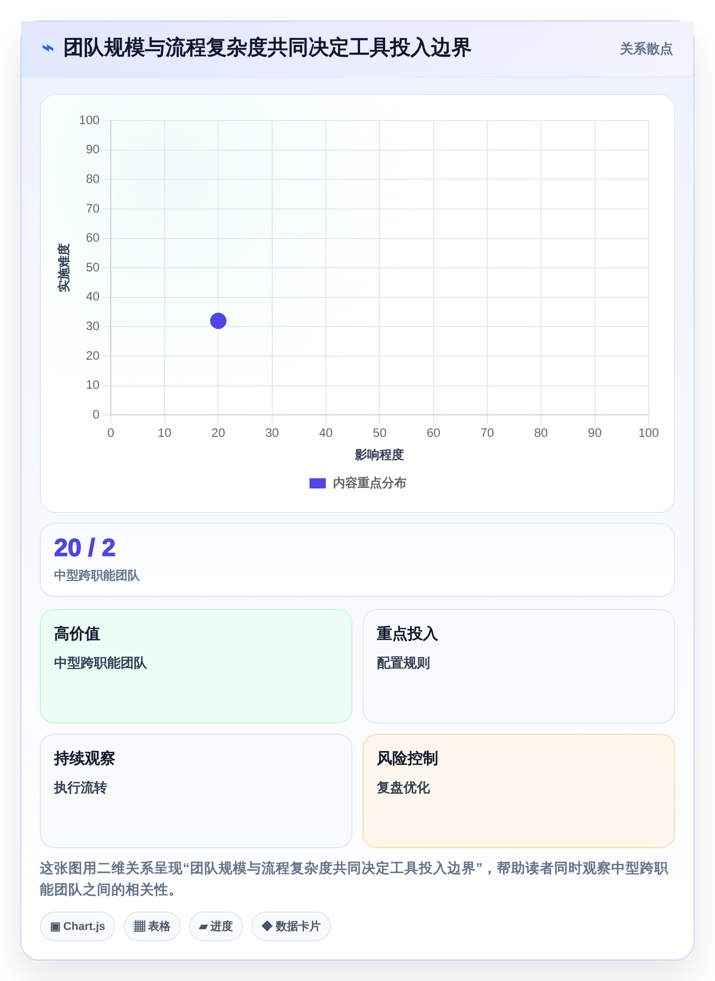 提升团队协作：2026年5款不可错过的电脑做工作计划的软件推荐