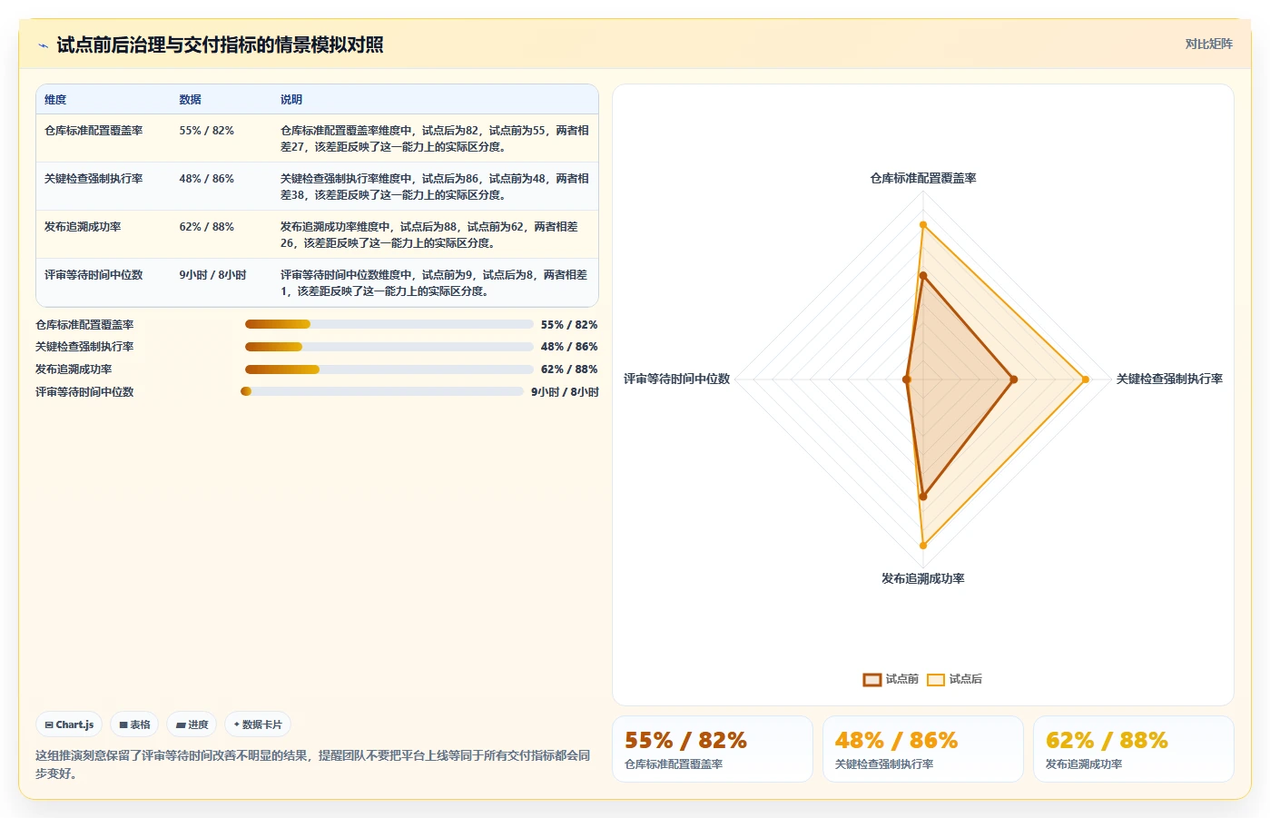 程序版本管理系统选型指南:2026年不可错过的5大热门工具