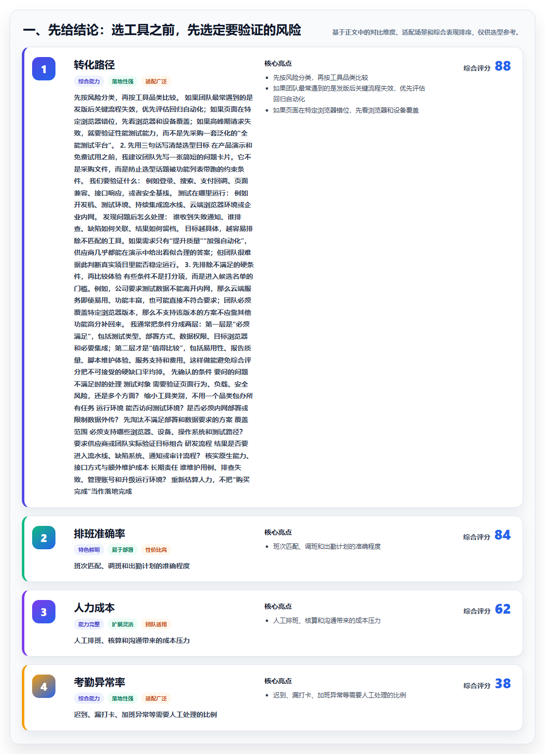 如何选择适合你的web测试软件？2026年最新选型指南