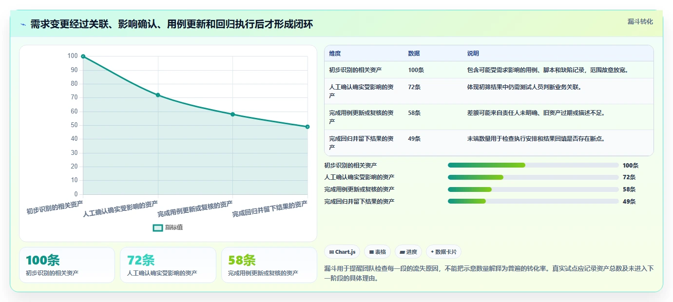 提升测试效率:2026年度8大如何编写测试用例工具推荐及选型指南