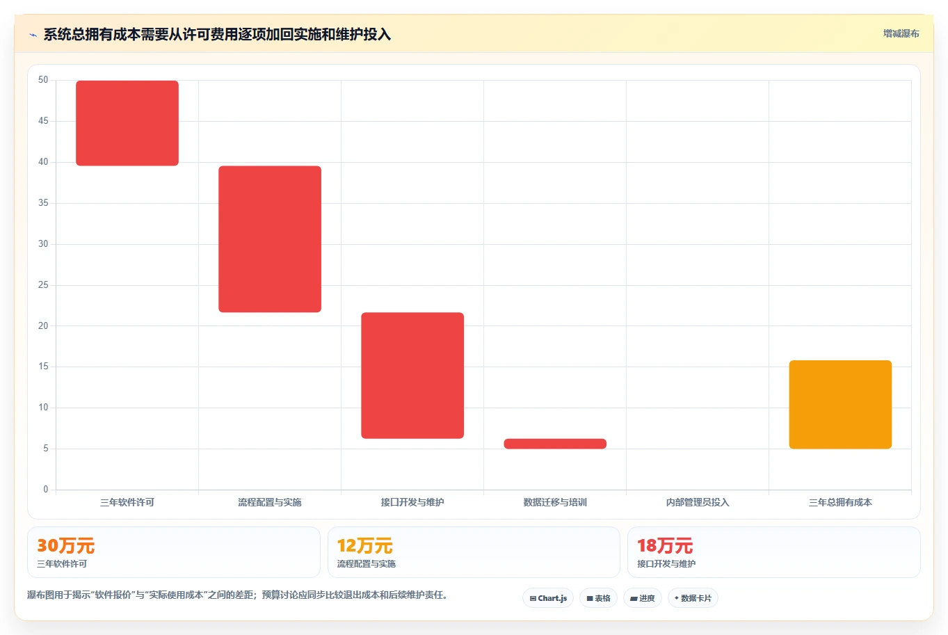 2026年跨部门协作需求管理系统哪个最实用?深度测评与选型指南