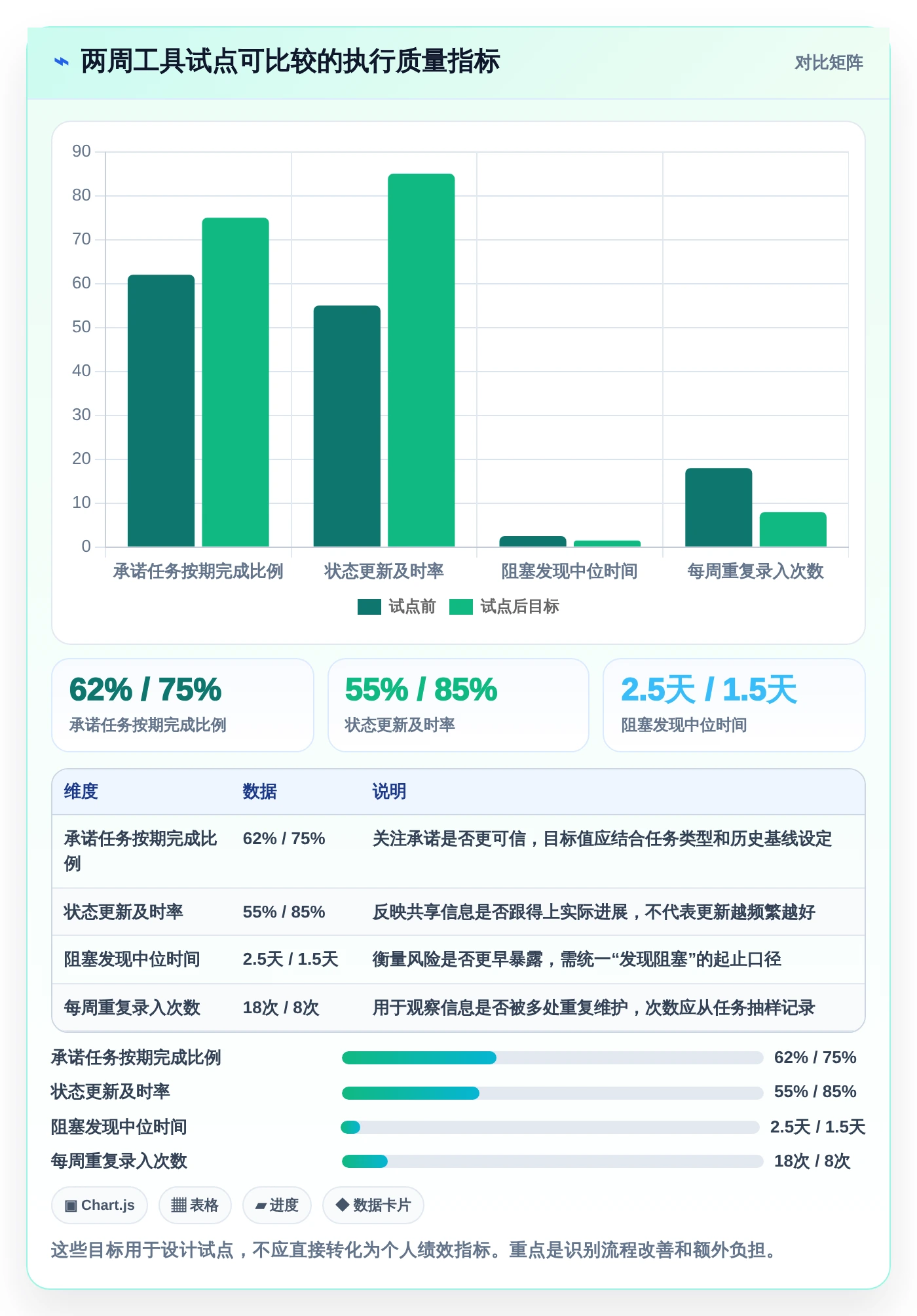 2026年效率革命:盘点8款做计划好用的软件,让你的工作流畅无阻