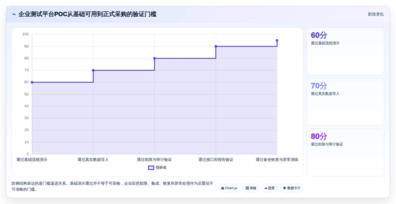 企业级698测试软件选型指南:2026年不可错过的7款利器