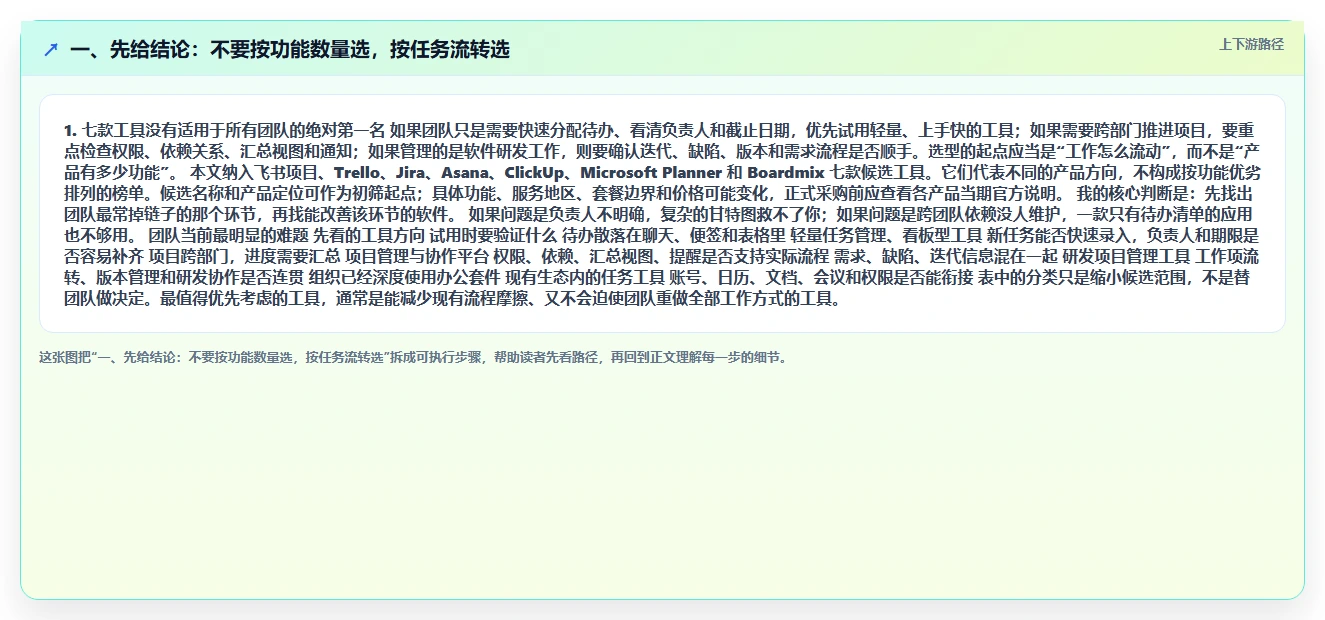 2026 年必备的 7 款任务管理软件推荐：提升团队效率
