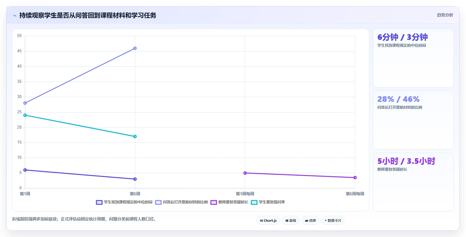 2026年教育知识库采集交互系统大比拼：6款顶级工具深度解析