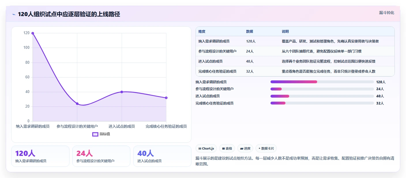 2026年性价比高的产品管理系统选哪个?五款主流工具测评与选型指南