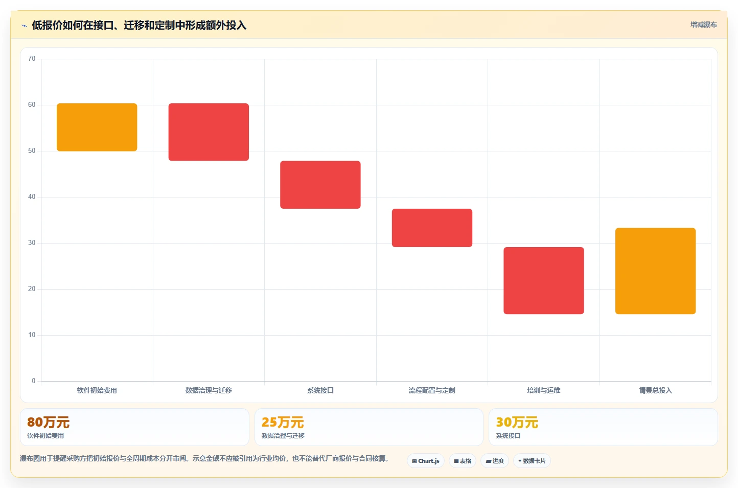 2026智能制造行业产品管理软件推荐:选型评估清单与场景适配指南