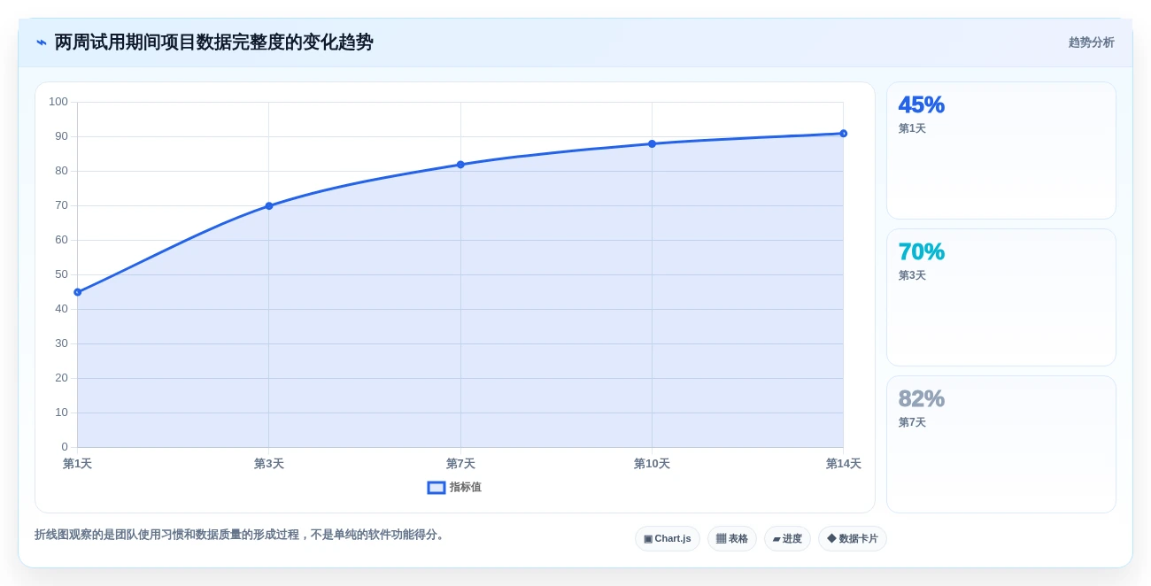 项目经理必读:2026年最适合团队协作的5大月程计划管理工具