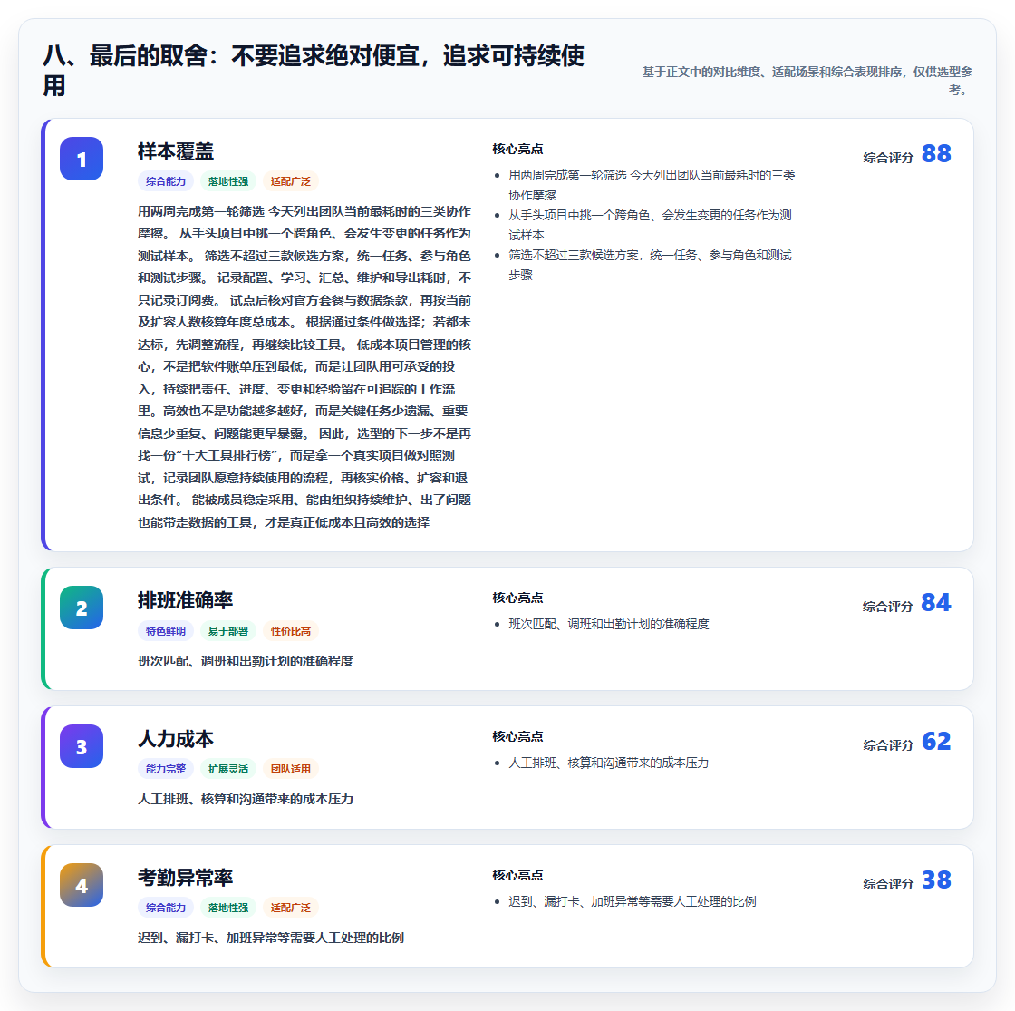 八、最后的取舍:不要追求绝对便宜,追求可持续使用