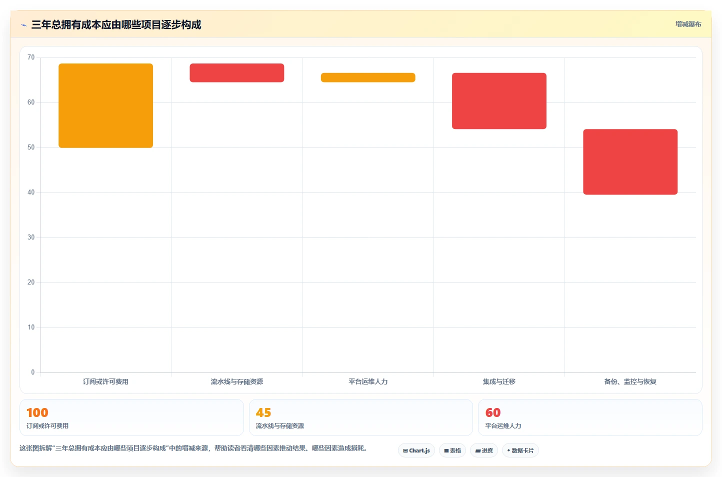 最新git web管理工具选型指南:2026年开发团队不可错过的5款利器