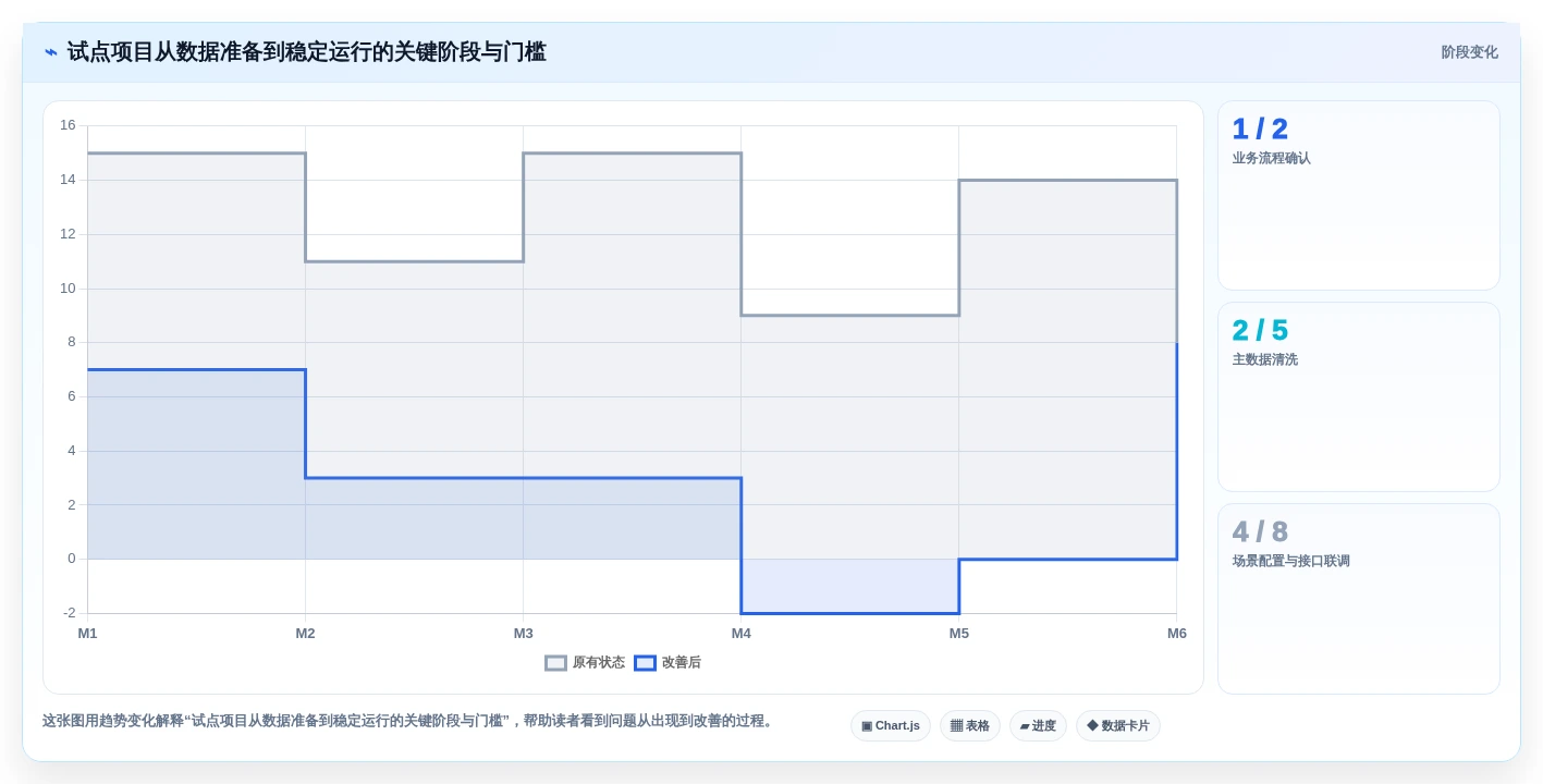 2026年十大工业管理软件选型指南：功能解析与场景适配