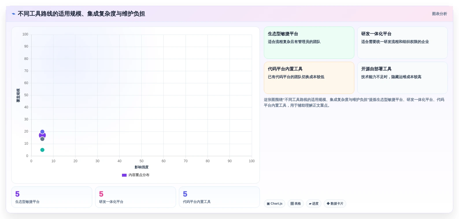 2026年软件缺陷管理系统大盘点:8款顶级工具助力研发效率提升