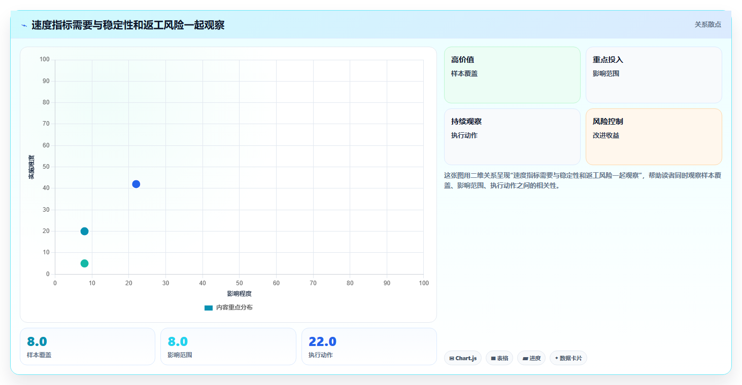提升研发效率:2026年度8大软件项目管理软件推荐榜单