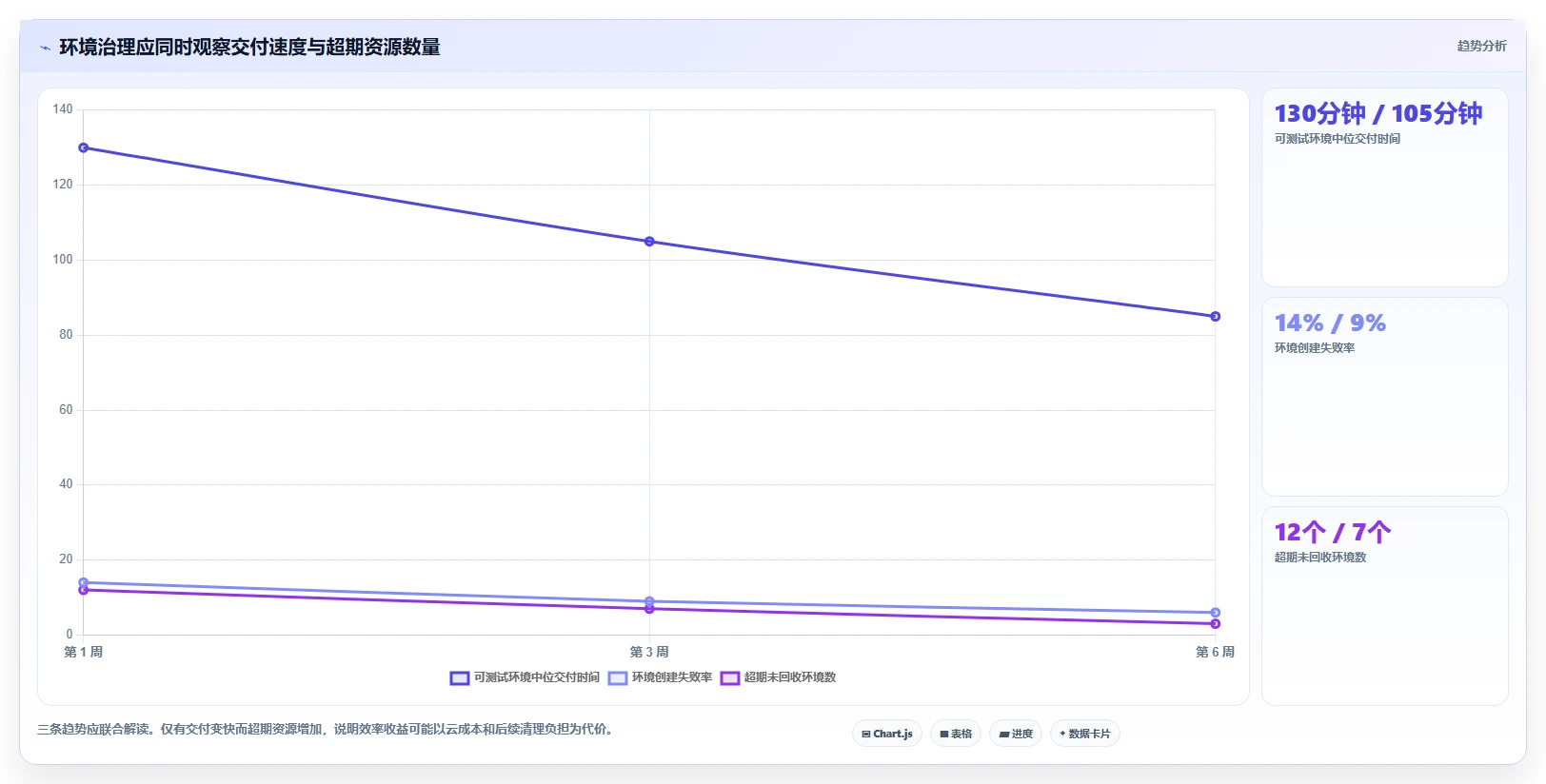 2026年测试环境管理工具大盘点:8款提升效率的顶级选择