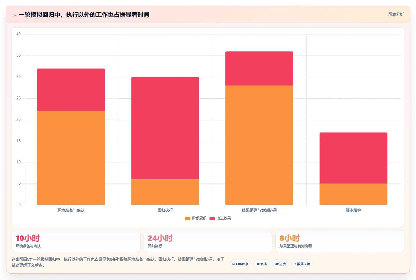 提升研发效率:2026年最受欢迎的5大testone测试平台盘点