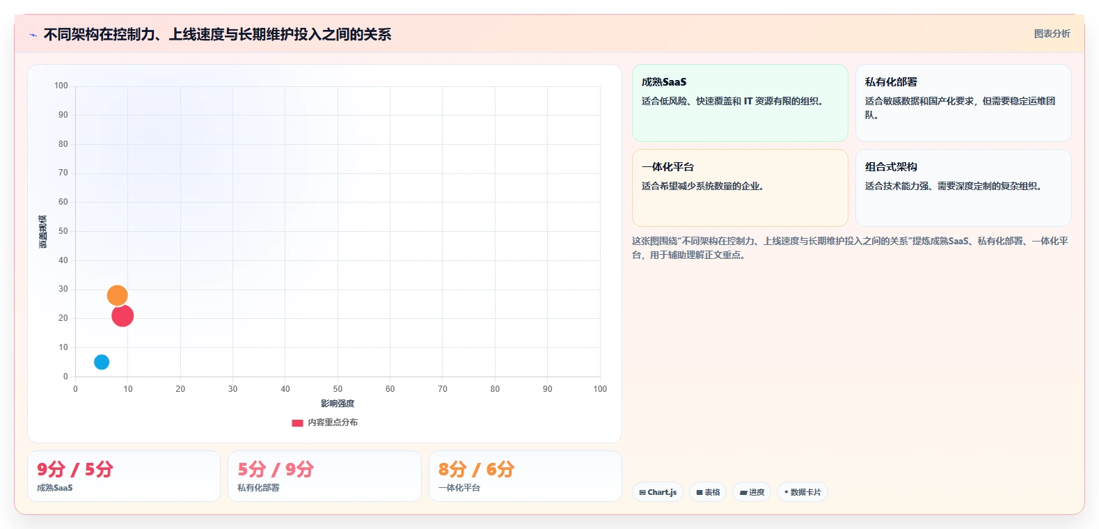 提升企业效率:2026年度7大知识库训练平台选型指南