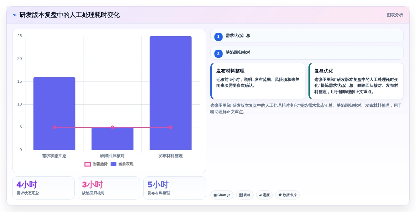 2026年国产Jira替代方案深度测评：7款企业级研发管理平台选型指南