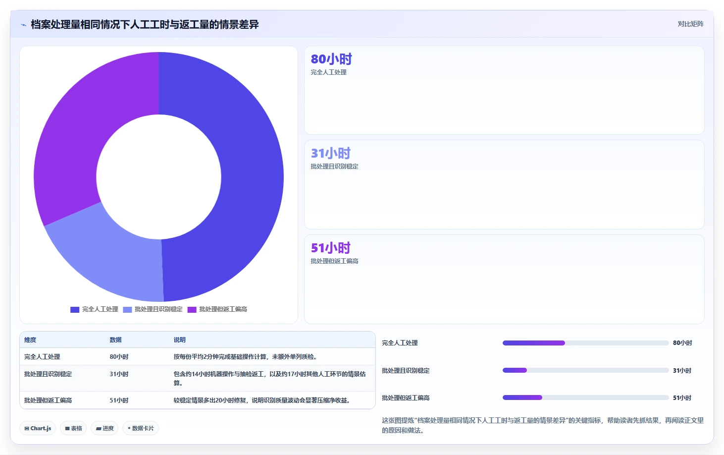 提升工作效率:2026年最值得投资的8大文档批量处理工具盘点