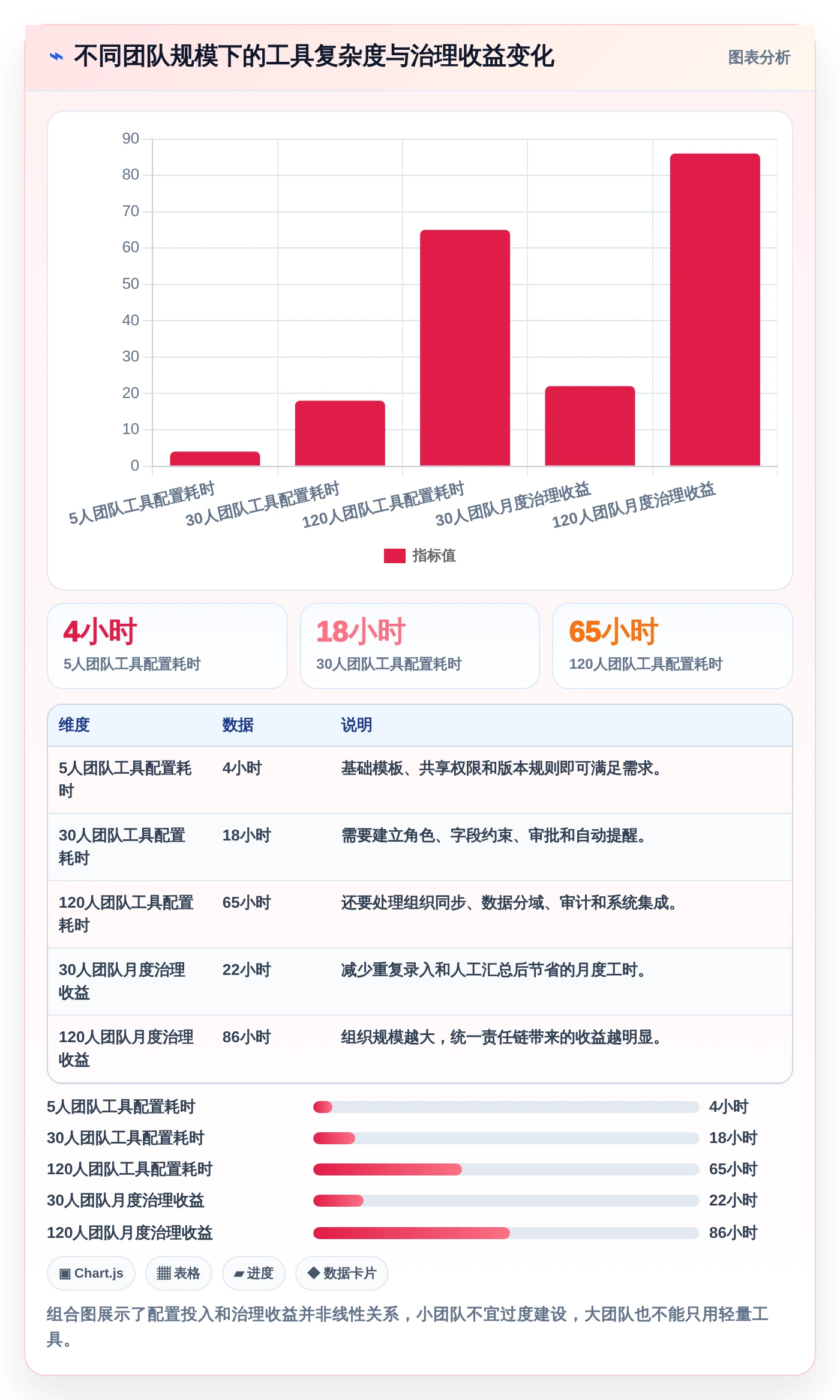 从新手到专家：2026年电子表格管理软件选购指南