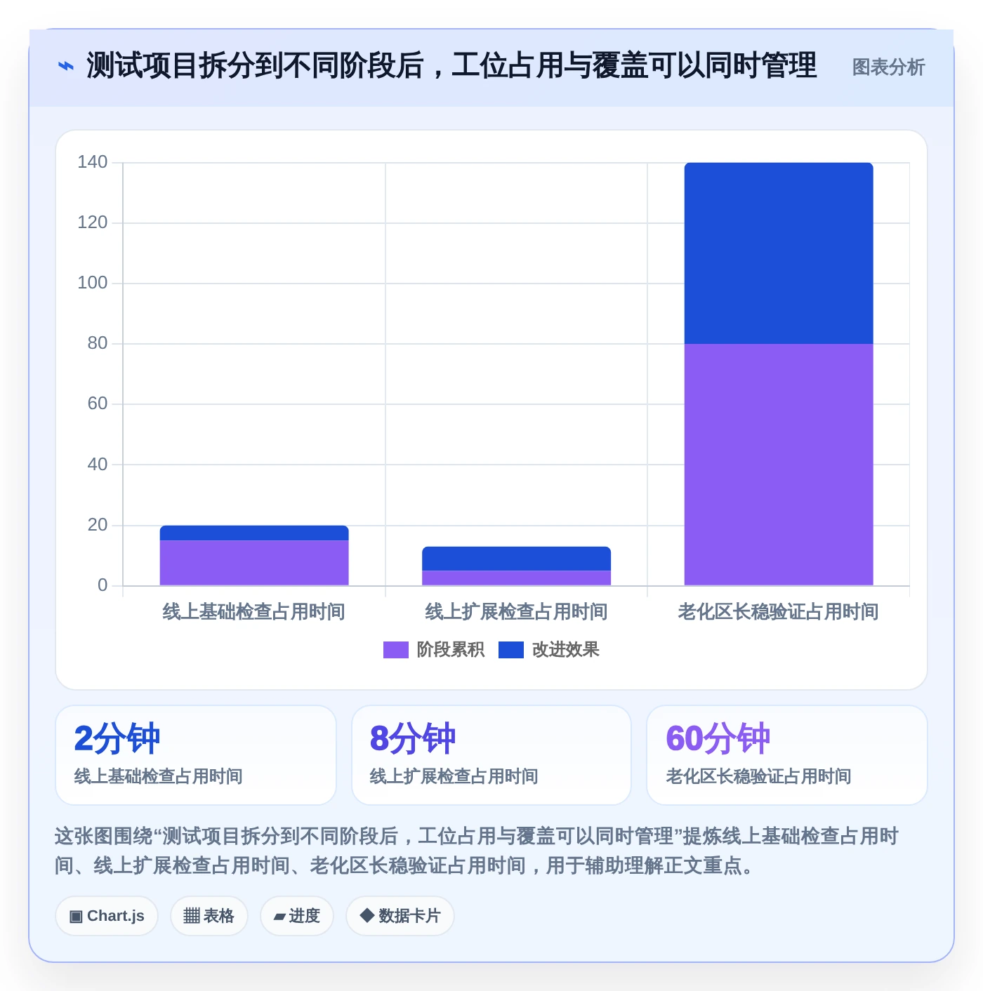 提升测试效率!2026年最受欢迎的7款ous系统厂测工具如何测试对比