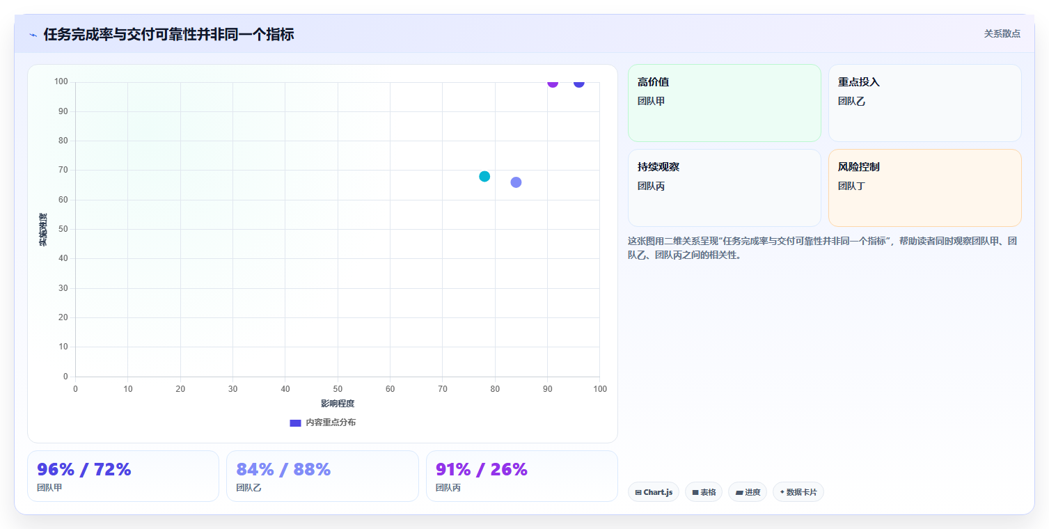 提升团队效率:2026年度8大热门工作进度跟踪软件盘点