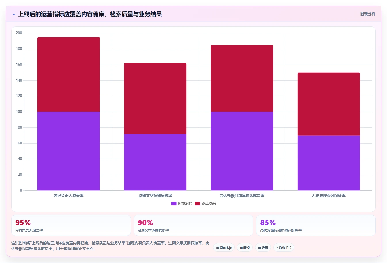 2026年必备:6大行业知识库系统工具对比与选型指南