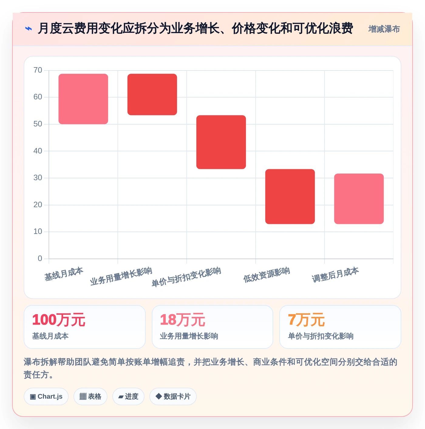 2026年云资源管理软件大盘点：6款顶级工具助你提升IT效率