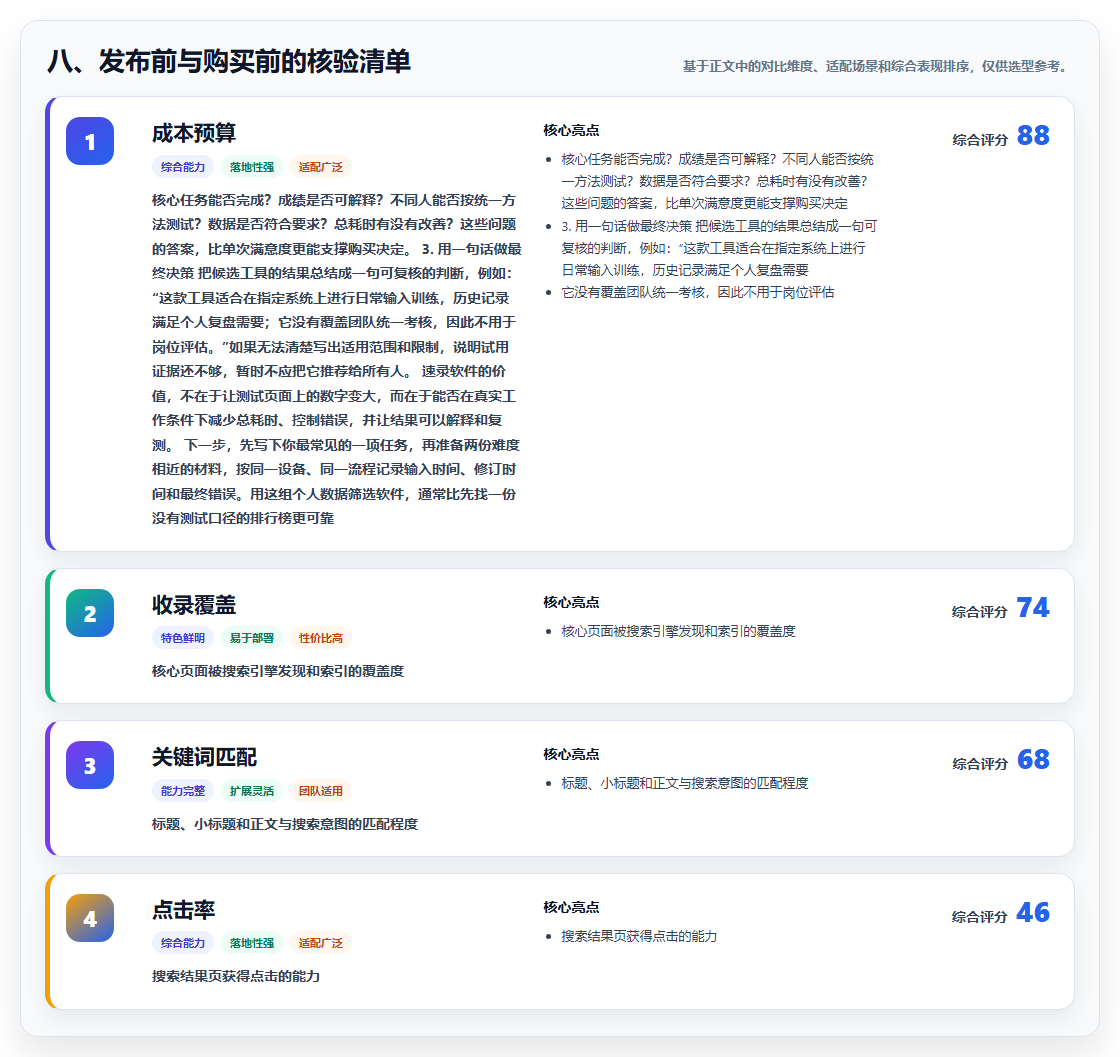 八、发布前与购买前的核验清单