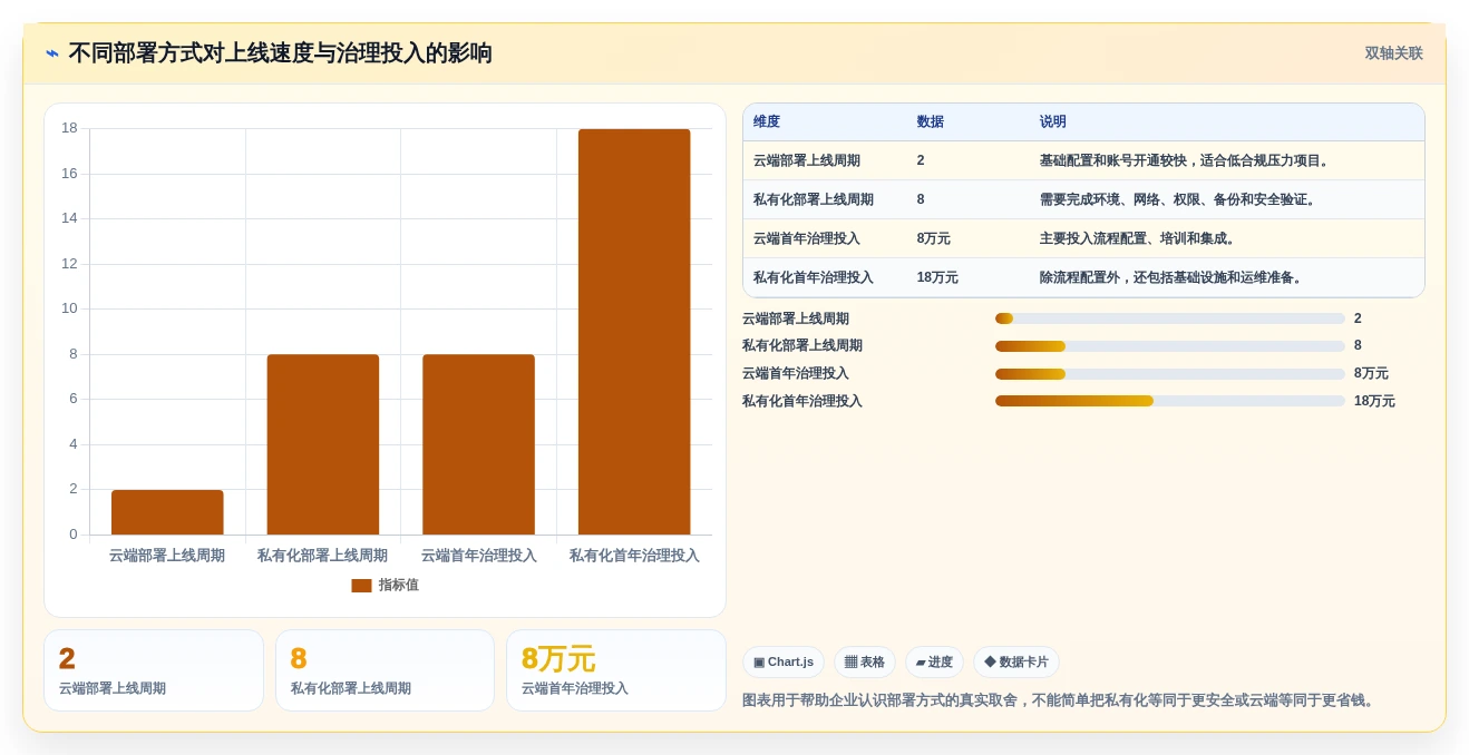 项目管理新趋势:2026年最受欢迎的8款工作任务分配系统