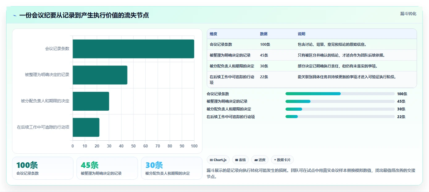 突破协作瓶颈:2026年5款最具创新力的文档协同系统推荐