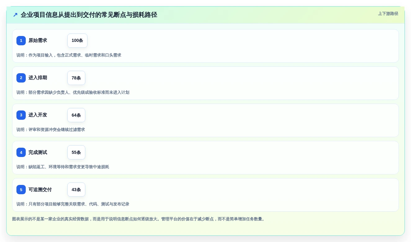 2026年效率王者:6大ipass管理工具深度对比与选择指南