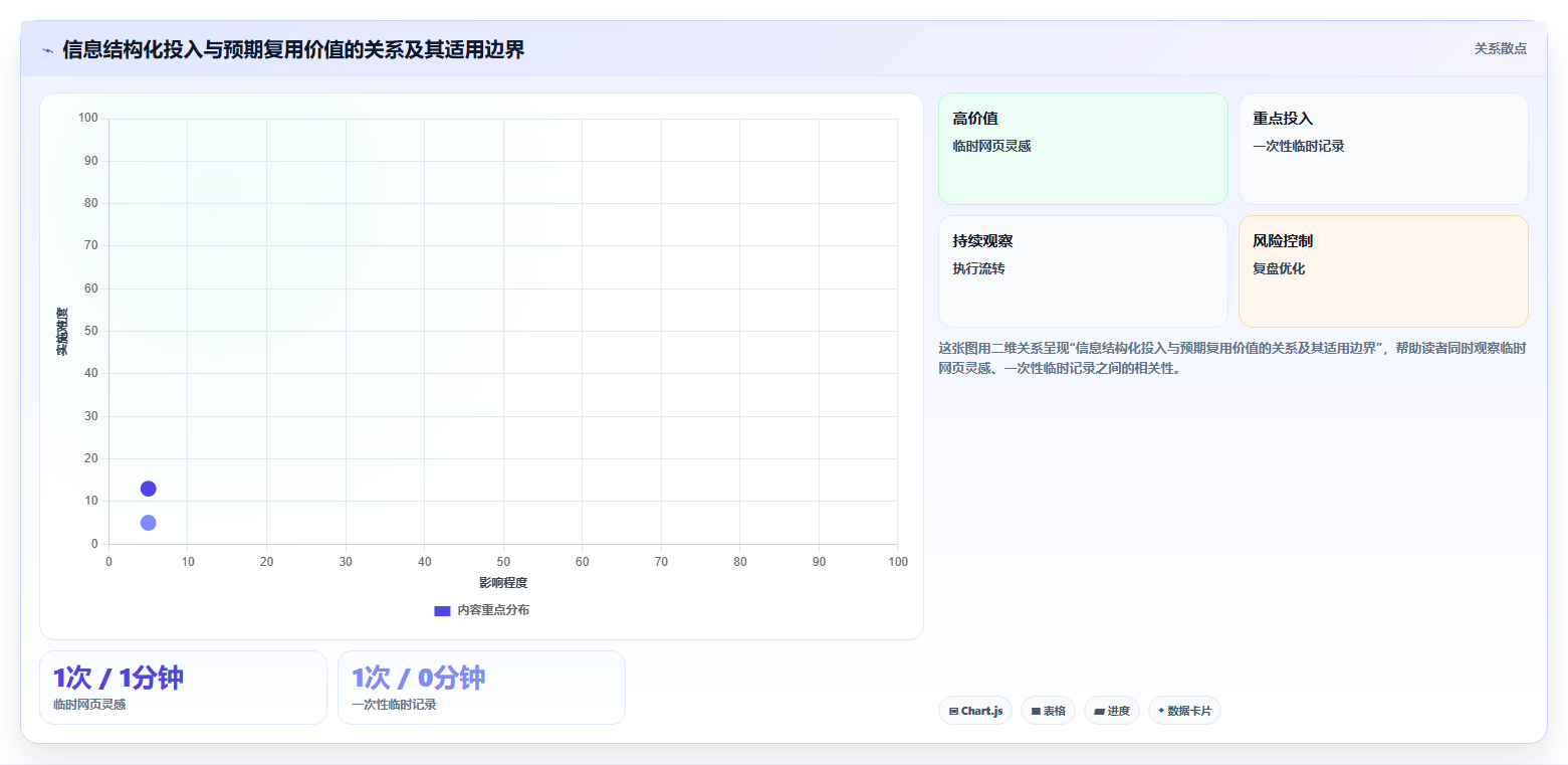 提升效率的秘密:5大信息管理相关软件工具精选指南