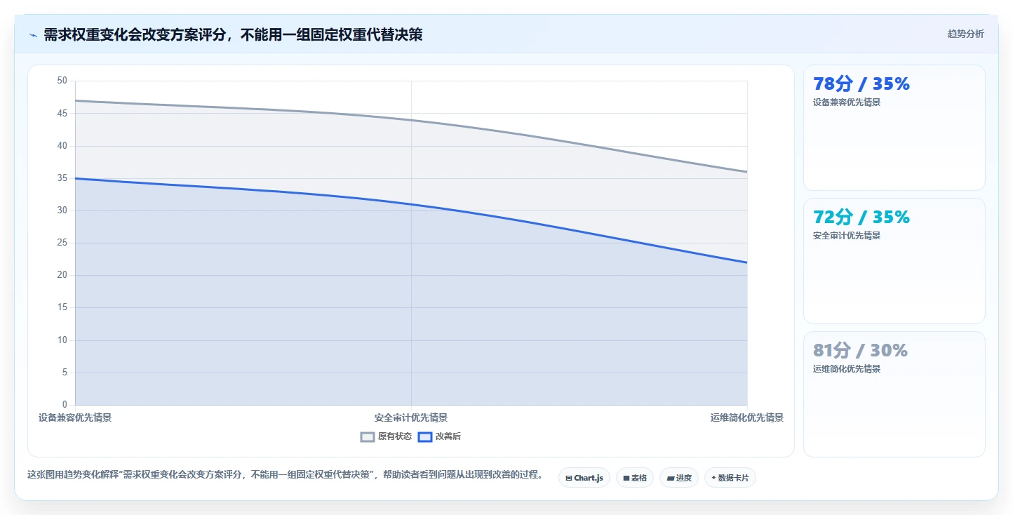 企业数字化转型必备:2026年7大热门集中文印管理系统推荐