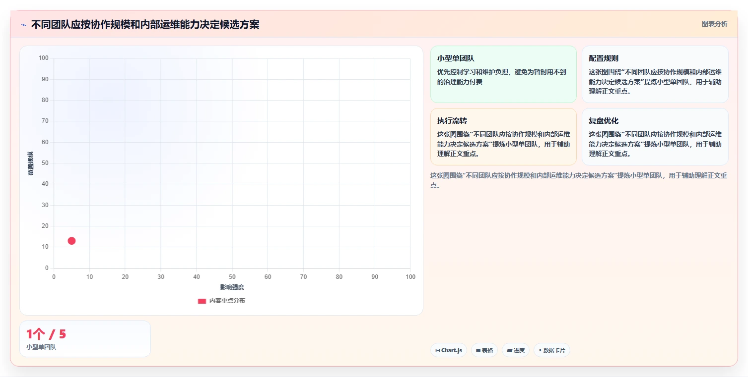 项目经理必看:2026年度8大管理测试工具对比与选择指南