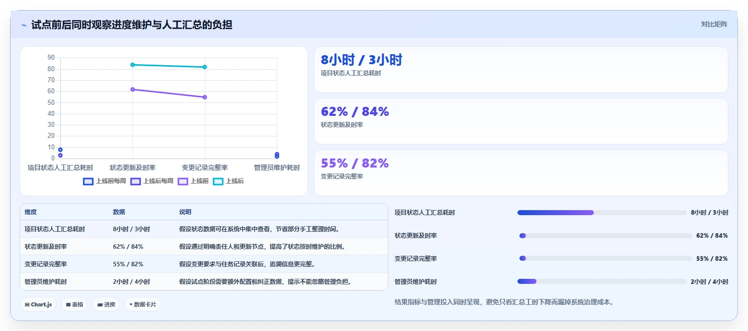 2026年研发与日常管理系统选型指南:9款主流平台深度对比