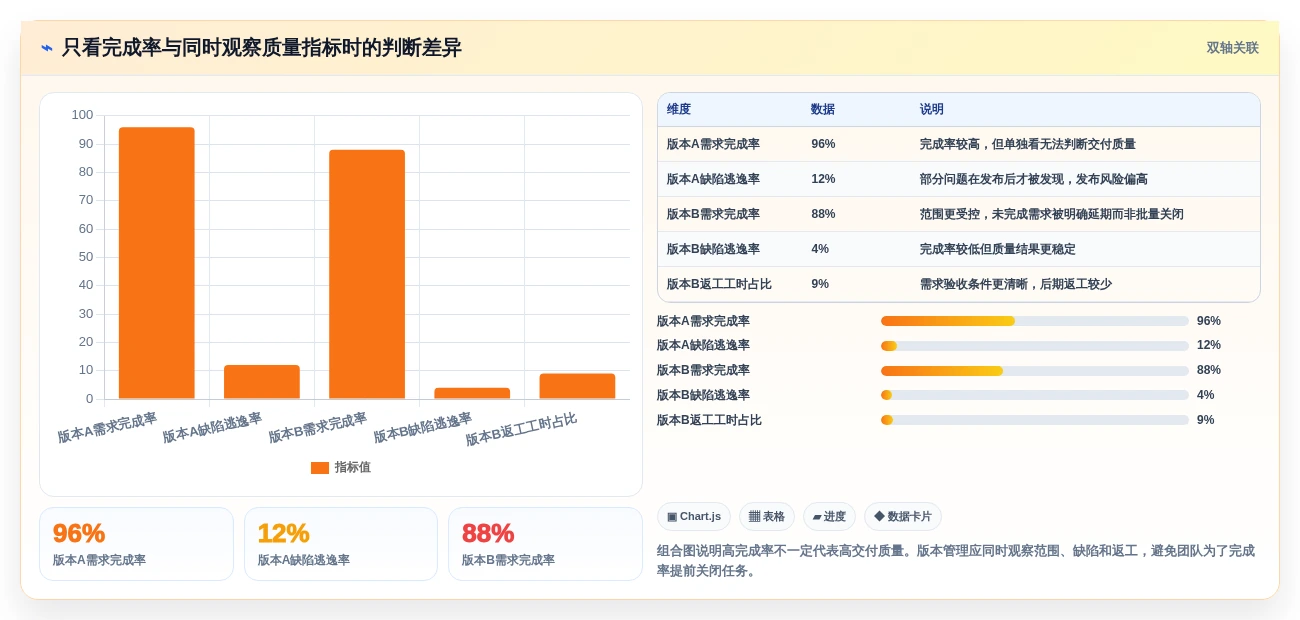 如何选择最适合你的产品研发工具?2026年最新选型指南