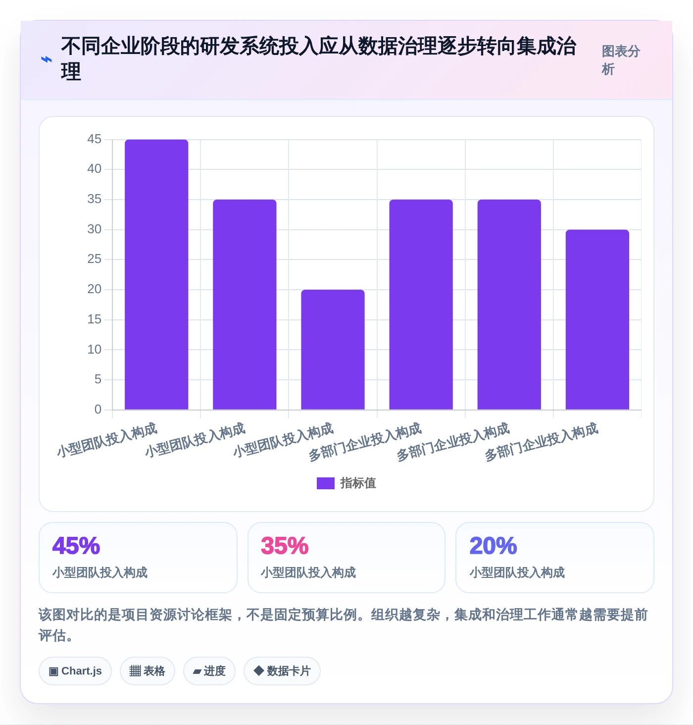化妆品研发系统软件选型指南:2026年不可错过的5大智能平台