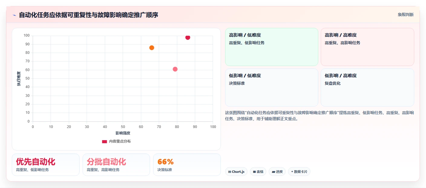 提升运维效率：2026年最受欢迎的5款opsadmin运维管理系统盘点