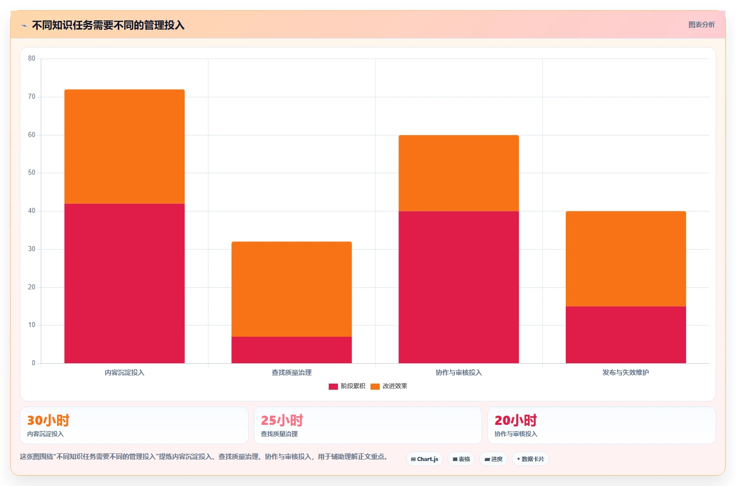 2026年知识管理革新:8款顶尖知识库及知识平台工具对比