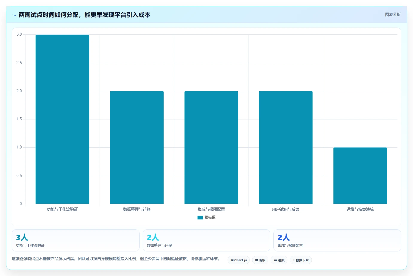 选对工具事半功倍:2026年最受欢迎的5大698测试软件推荐