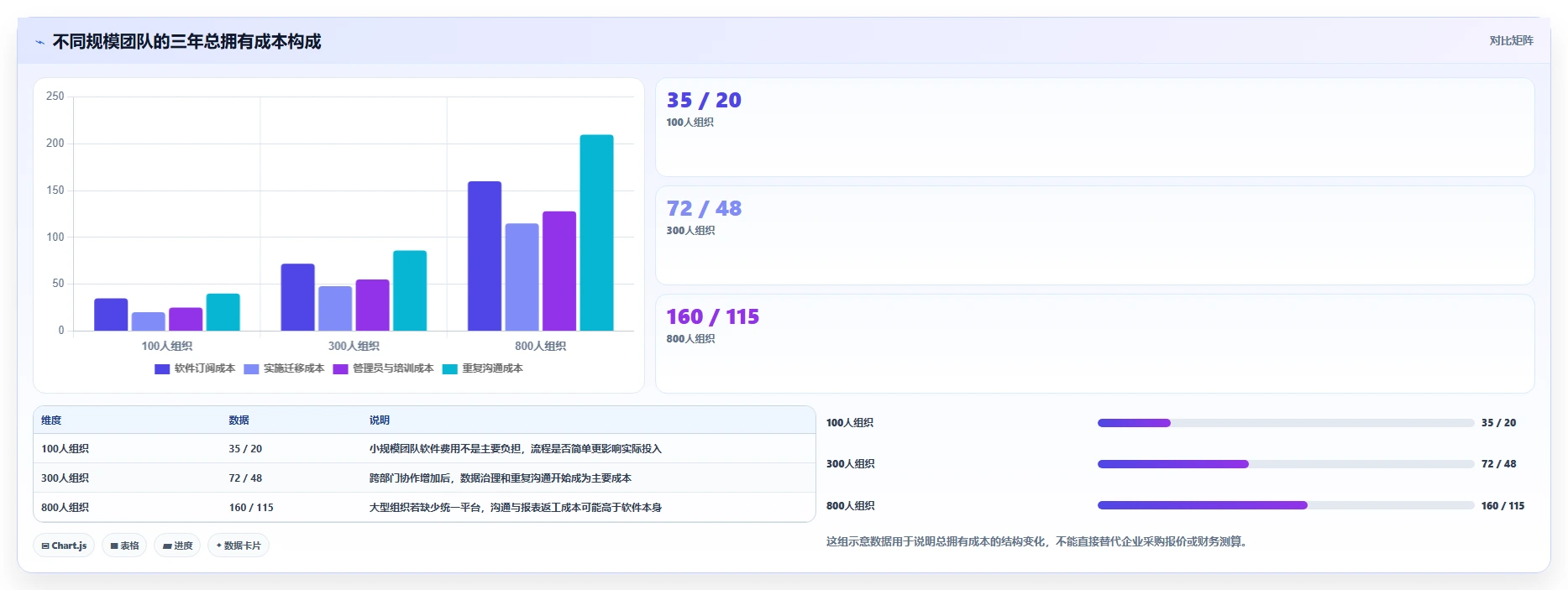 2026年效率之选:6款类似哪怕管理器的软件工具全面对比