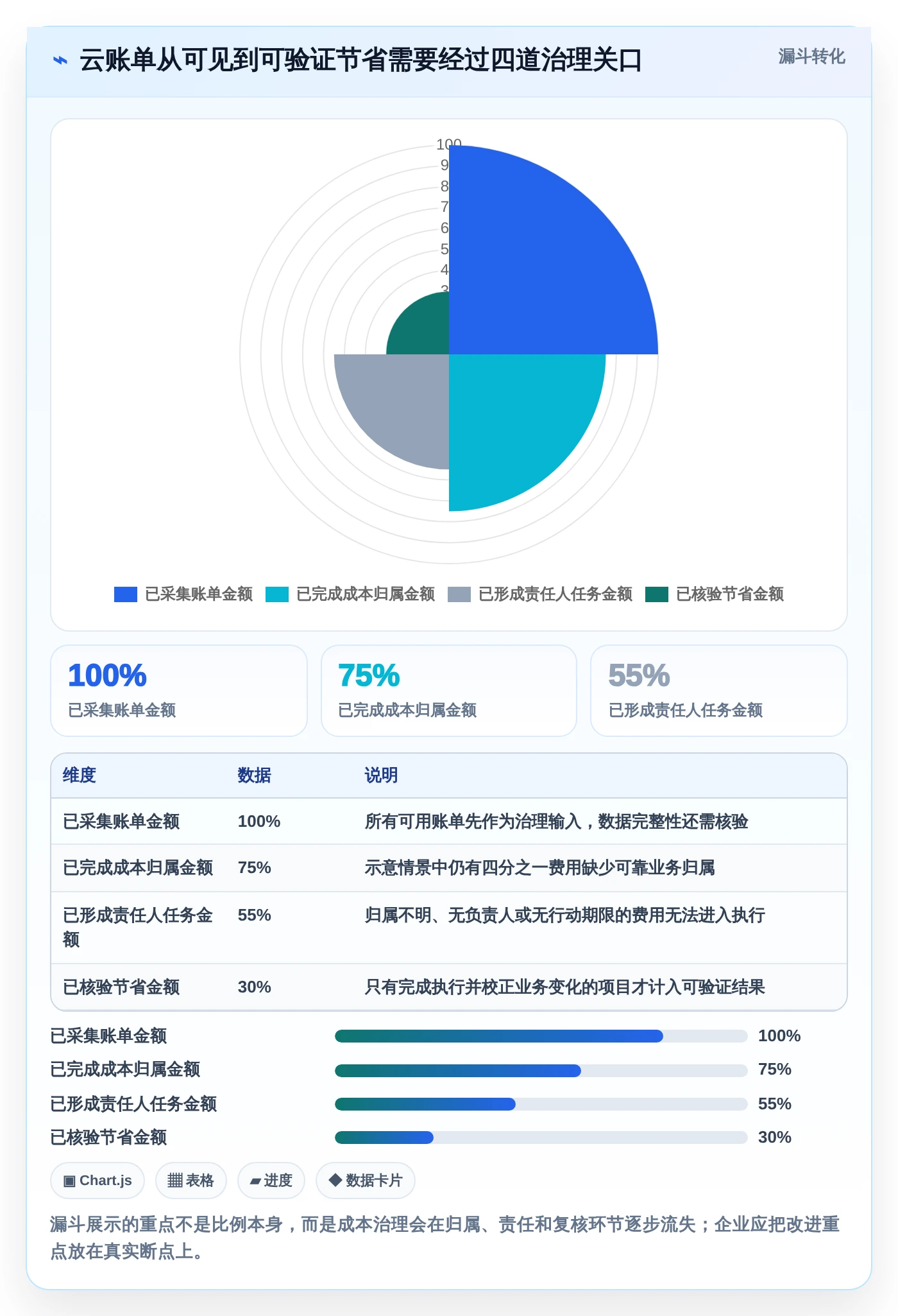 2026年云资源管理软件大盘点：6款顶级工具助你提升IT效率